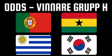 vm gruppe h odds|Grupp H .
